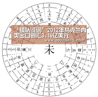 球队资讯