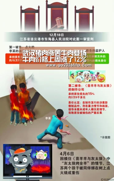 世界杯赛程