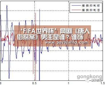 FIFA世界杯